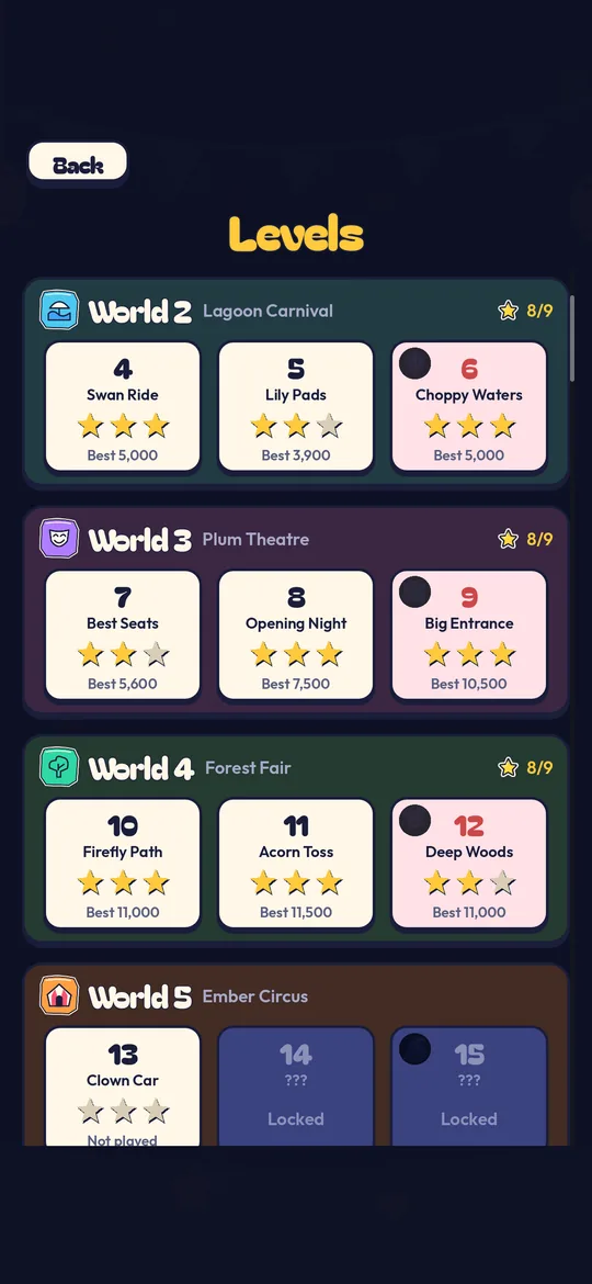 The Levels map with stars to earn
